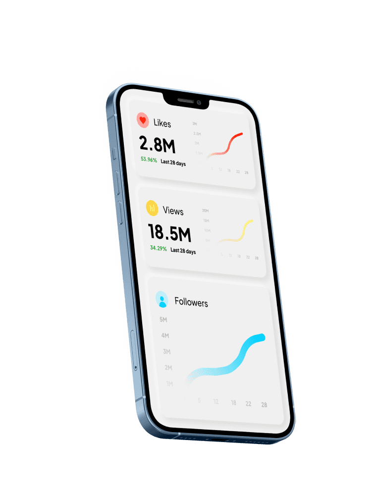 phone with social media stats including: likes, followers, and views.